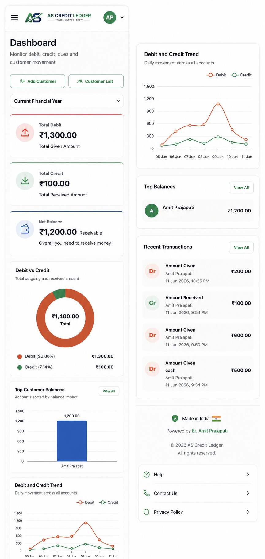 Current mobile dashboard with responsive ledger metrics, charts, balances, and transactions